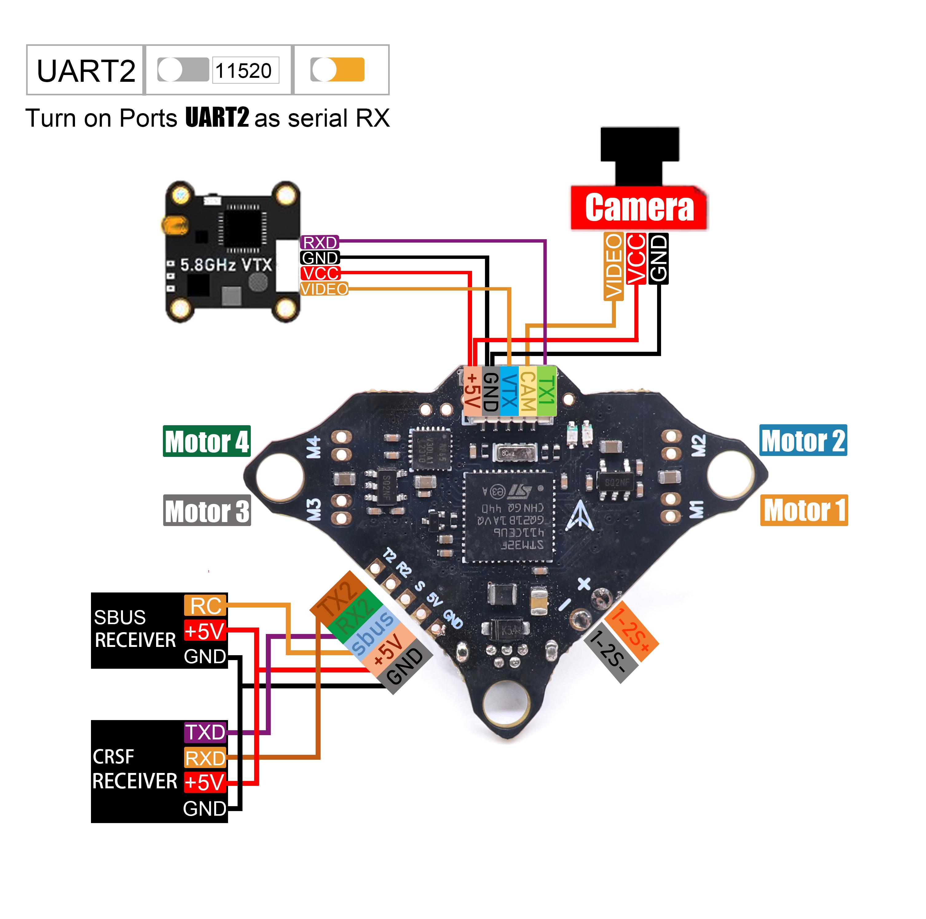 Angeltoy F4DC F4 ระบบควบคุมการ - Skyzone Sky04O Pro Fpv Goggles บทวิจารณ์และราคา